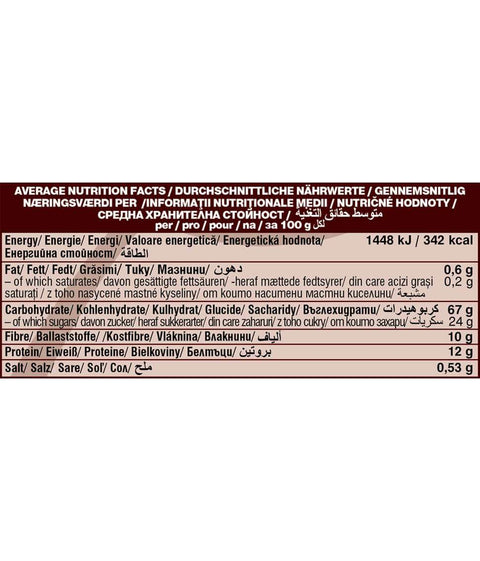 Pudră brută Bio Maca Black