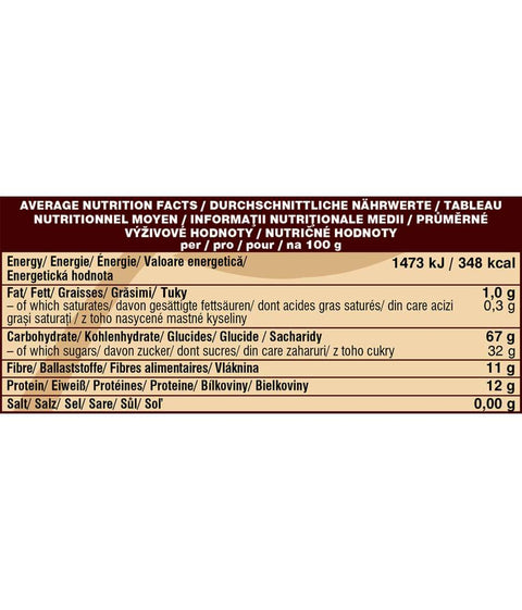 Mesquite BIO pudră – îndulcitor natural din plante