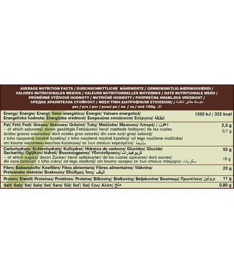 Pulbere BIO din iarbă de grâu – Dragon Superfoods
