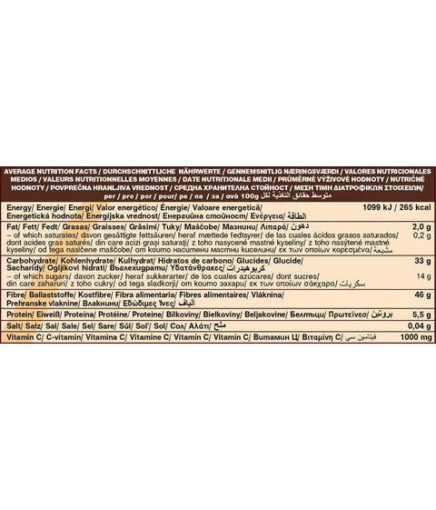 Mix BIO pentru imunitate – Dragon Superfoods