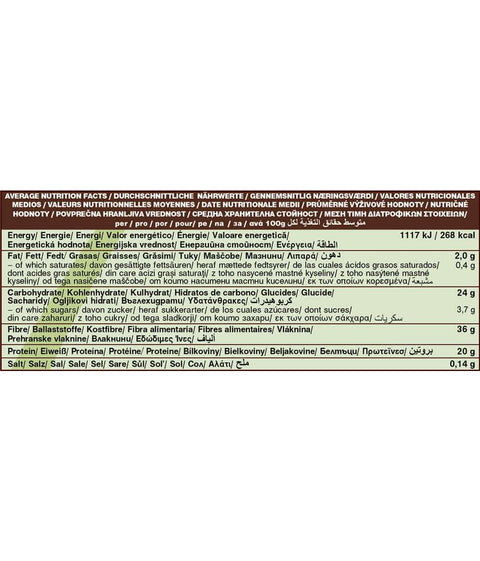 Mix BIO In Shape – detox natural și echilibru metabolic