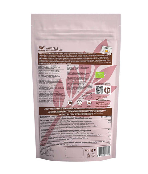 Pulbere organică de roșcove